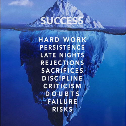 success iceberg
